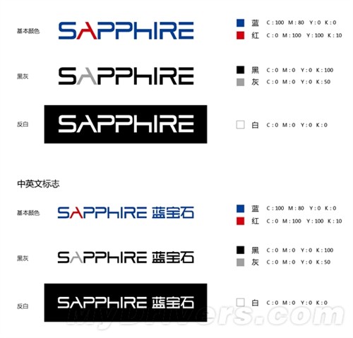Sapphire再度更名 恢复“蓝宝石” 