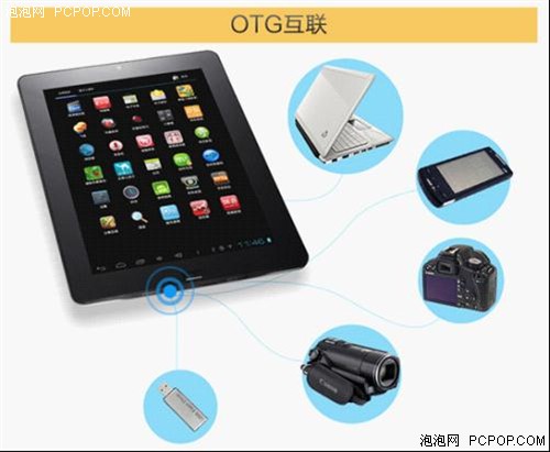 Планшет Onda Vi30 16G A9 Планшет Onda Vi30 16G A9