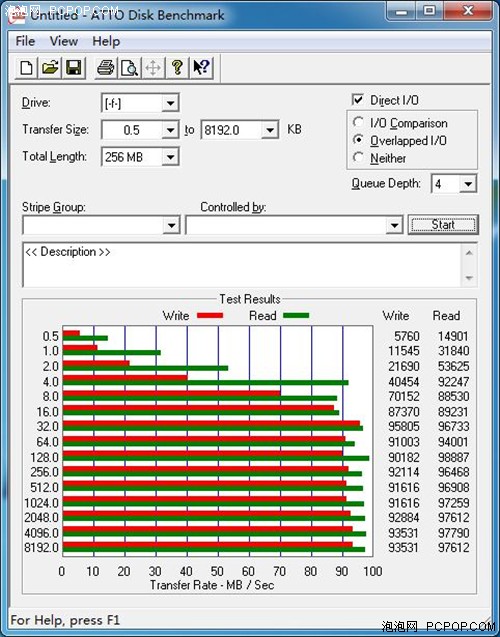 SSD好搭档  微星3.0主板ZH77A-43评测 