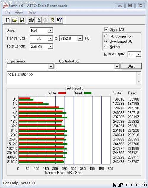 SSD好搭档  微星3.0主板ZH77A-43评测 