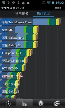 5英寸跨界通话平板 翰智5D智慧派评测 