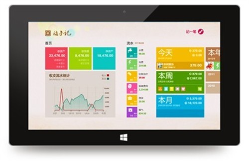 随手网推出全球首款Win8中文理财应用 