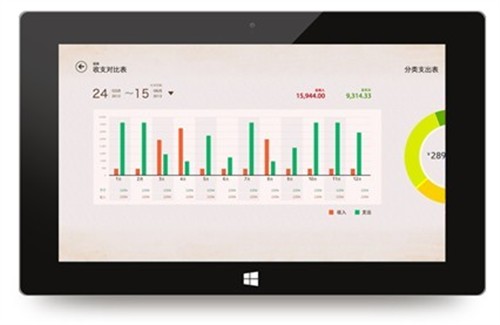 随手网推出全球首款Win8中文理财应用 