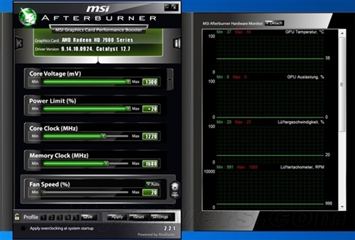 HD 7970 GHz超频汇总：最高1256MHz！ 