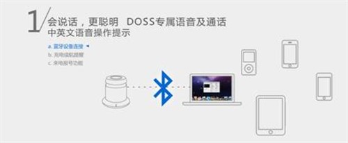 琥珀金翡翠绿！DOSS新阿希莫添新成员 