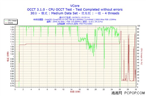 出自民间科学家之手！全静音超频平台 