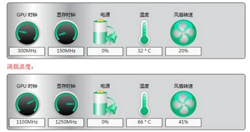 在现黑钻传说 蓝宝石HD7770黑钻问世! 