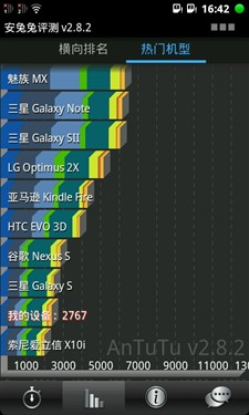 天语W710评测 