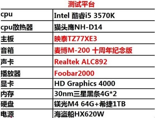 我与TZ77XE3的亲密接触—试用连载(2) 