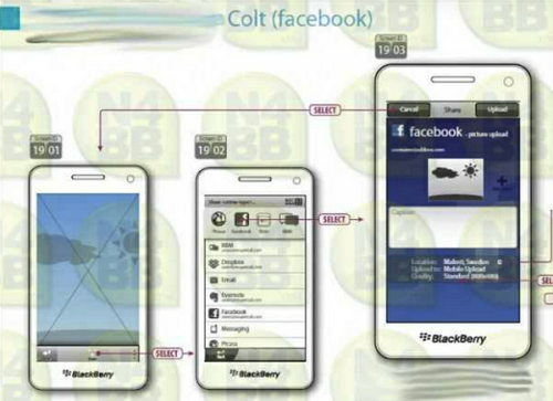 黑莓BB10手机工程图曝光 内置fackbook 