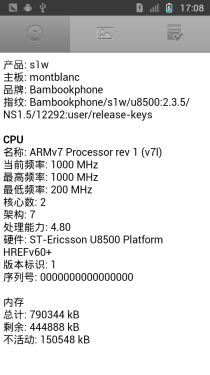 1299元的诱惑 盛大手机Bambook S1评测 