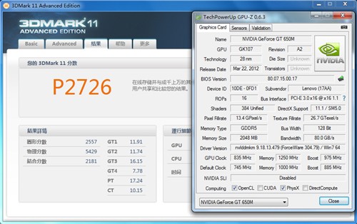 93版本驱动下,不管频率如何,gt650m显卡都无法追平gtx660m;在304.