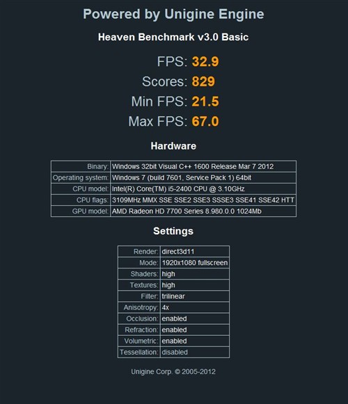 镭风中端低调新作 HD7750悍甲蜥实测!未完~ 