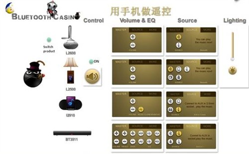 改变生活 三诺APP蓝牙操控软件将面世 