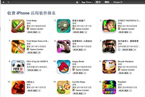 苹果改变防护机制 iOS6无法破解内购 