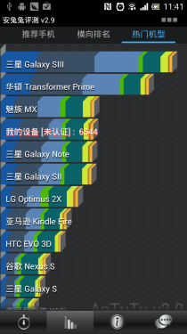 美型三防索尼Xperia acro S LT26w评测 