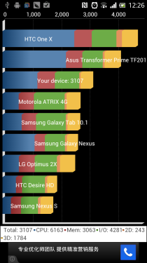 美型三防索尼Xperia acro S LT26w评测 