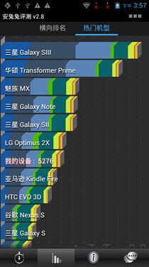 联通定制大屏双核手机 中兴 V970测评 