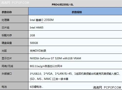 I3处理器 华硕商务笔记本pro4JS售价4699 