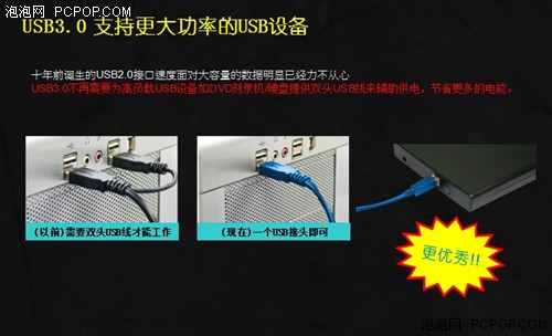 引领USB3.0机箱普及 先马刺客1全解析 