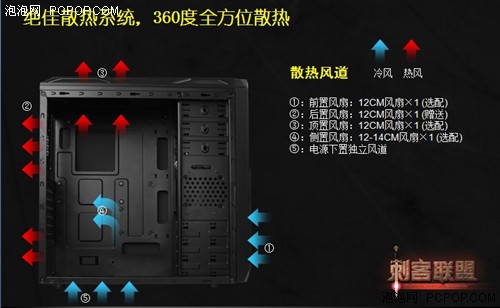 引领USB3.0机箱普及 先马刺客1全解析 