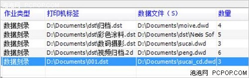 光盘制作的常见应用难题与解决方法 