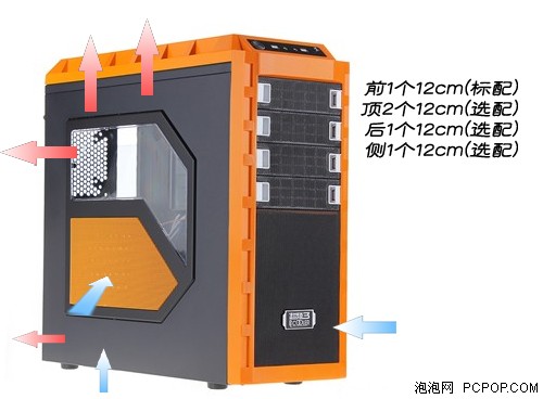 撞色系惊艳游戏机箱 超频三高达评测 