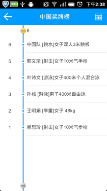 手机如何