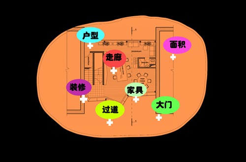 移动处理器小教室：手机CPU深度介绍 