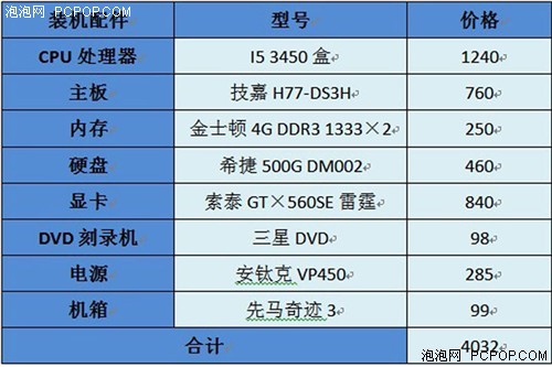 震撼价4000元！带来高端流畅游戏体验 