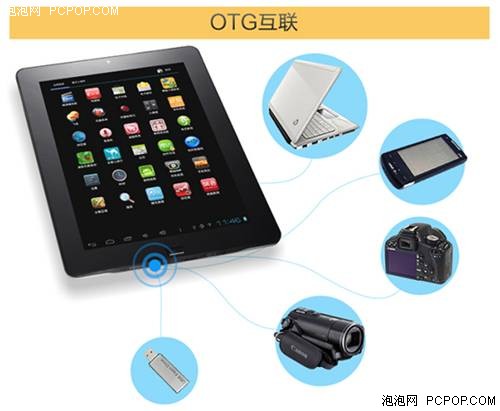 颤抖吧8GB！昂达Vi30双核版仅售699元 