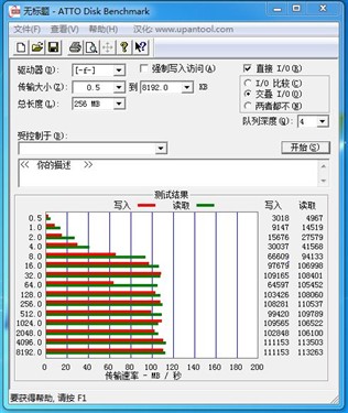 极速体验！双敏板载SSD与HDD对抗测试！ 