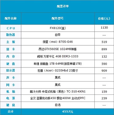 8核强机不足4600 游戏达人选机指南 