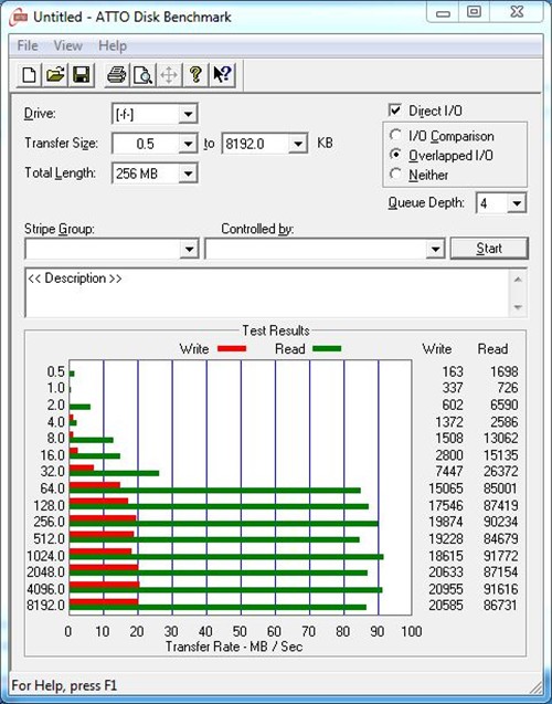 BIZKEY V7 USB3.0测试 