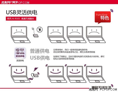 大学新生有好礼  海联达R101校园路由 