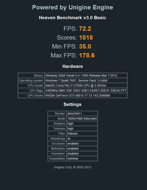 翔升新卡皇来袭 GTX680金刚版 2G评测未完 