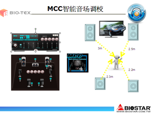 听觉改变世界 