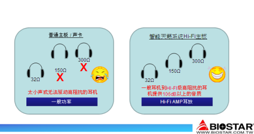 听觉改变世界 