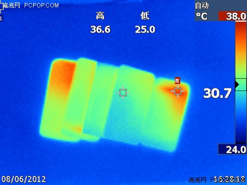 温度测试 