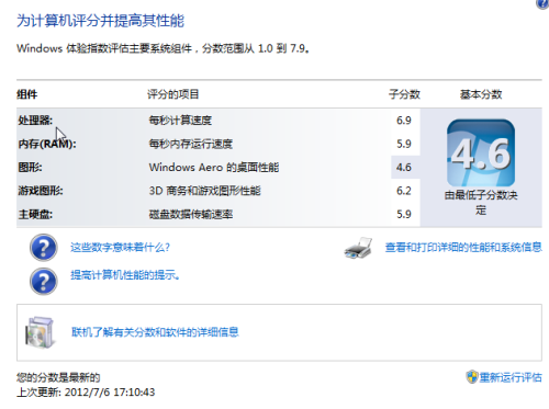 不同凡响刀锋设计 索尼T13超极本评测 