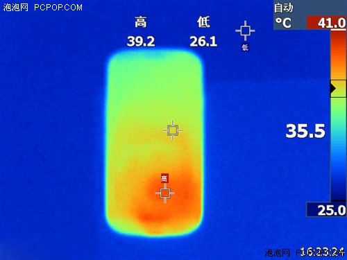 温度测试 