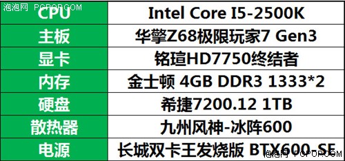 不想只做观众！抢先体验2012伦敦奥运 