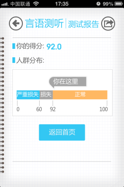 精品应用每日一评 iPhone软件口袋体检 