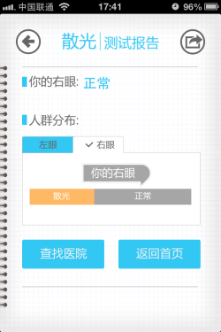 精品应用每日一评 iPhone软件口袋体检 