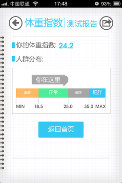 精品应用每日一评 iPhone软件口袋体检 