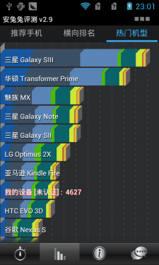 双核Android 4.0 双卡华为G330D评测 