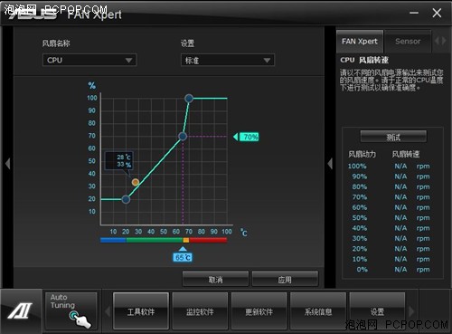 高端做工平民价 华硕P8B75-V主板评测 