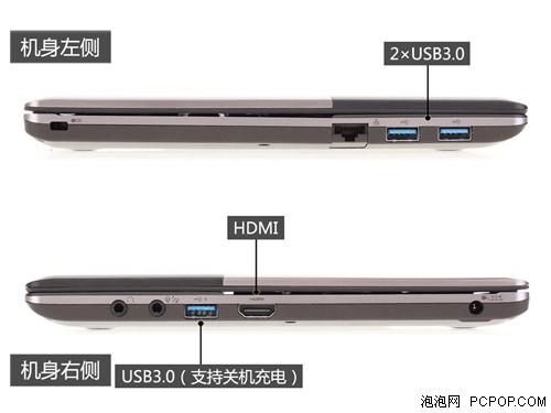 U800W评测 