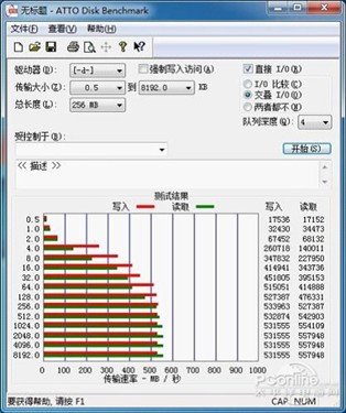 云计算来袭！BIWIN推出SF2481主控SSD 