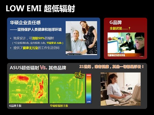 高端品质平民价 华硕P8B75-V主板评测 